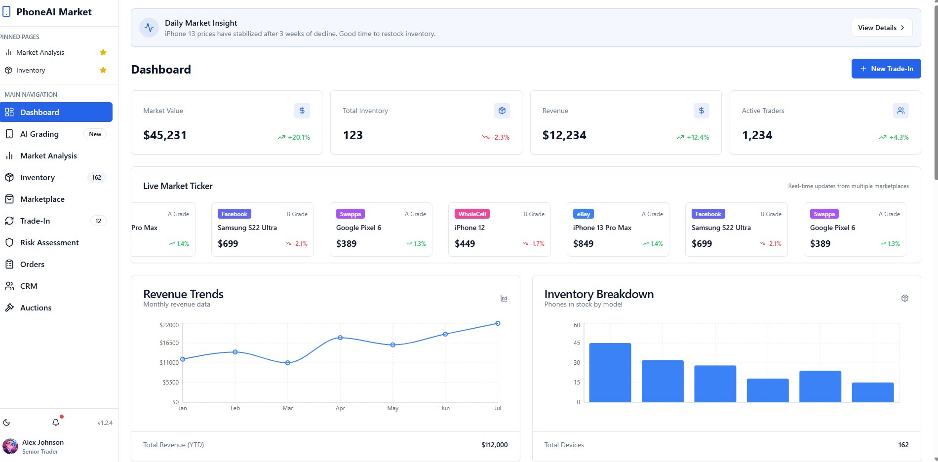 Smart Match Widget dashboard — local price vs R3UP global match